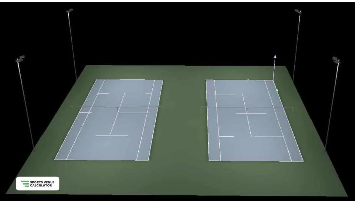 LED Tennis Court Lighting Layout Design Guide (2025) (2025)