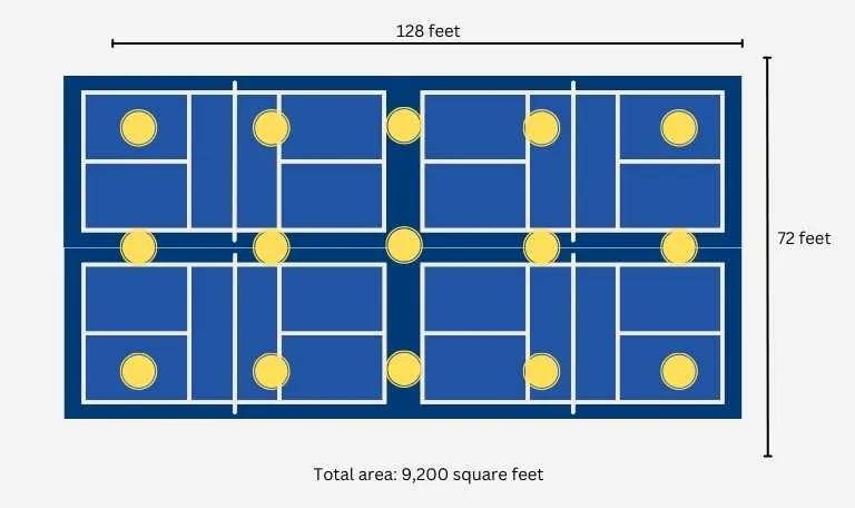 indoor pickleball court lighting layout for professional play
