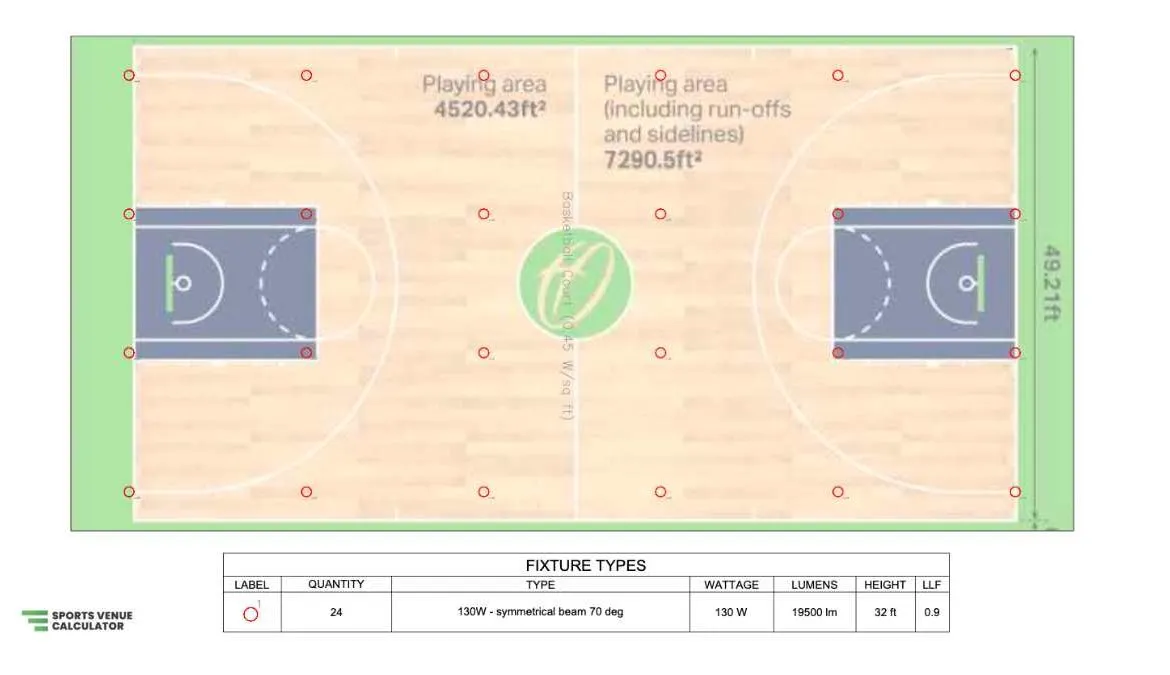 indoor basketball court lighting fixture arrangement