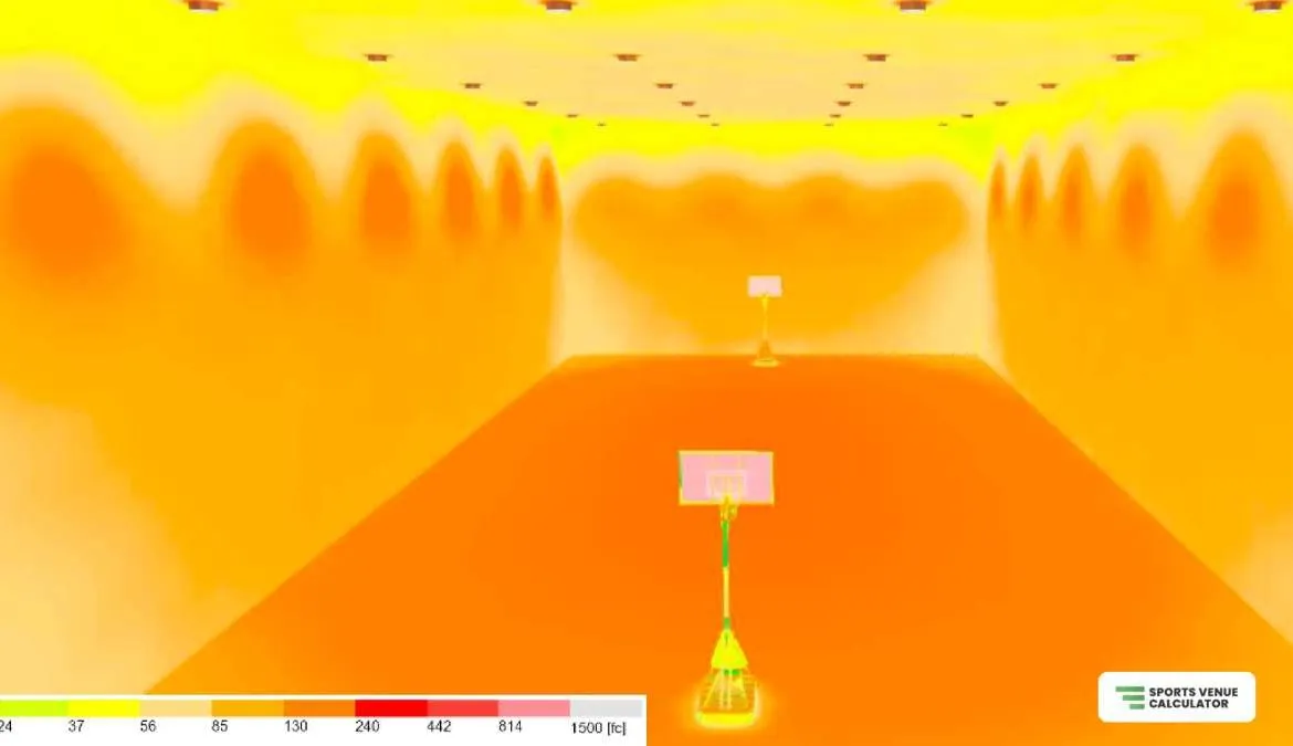 False color rendering for indoor basketball