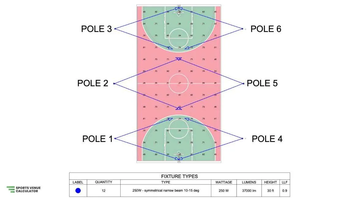 outdoor basketball court lighting fixture arrangement
