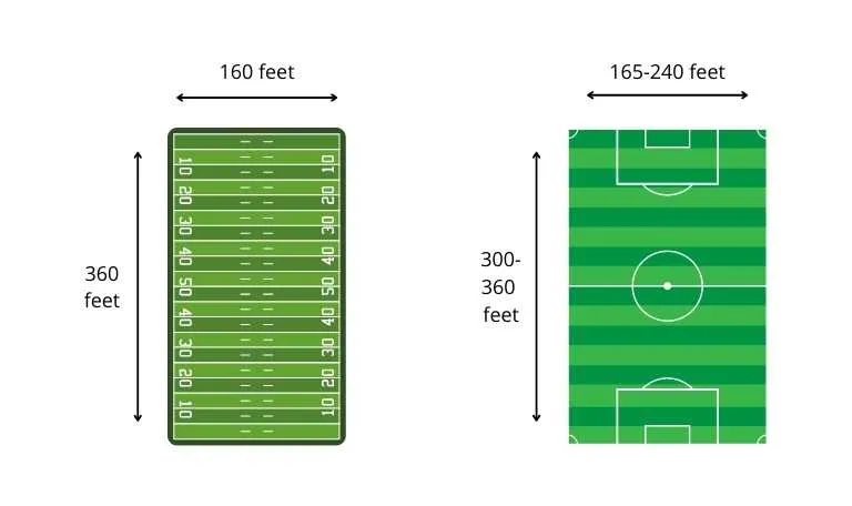 Designing a Soccer or Football Air Dome: Tips and considerations - Sports  Venue Calculator