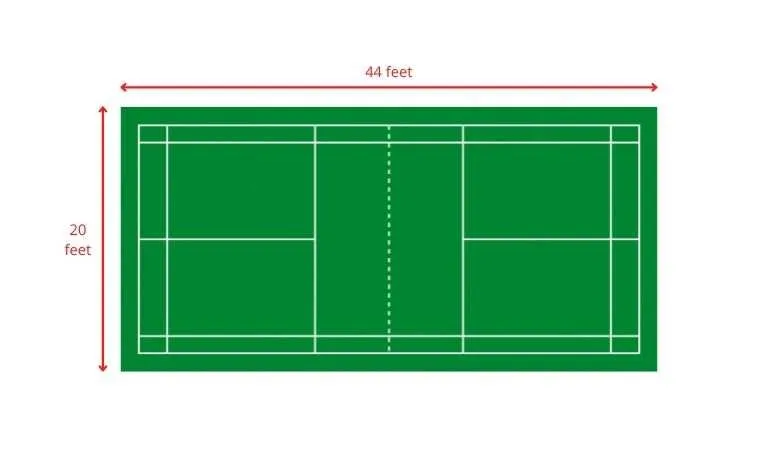 Badminton Court Size, Lines & Layout Guide