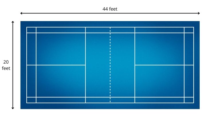 outdoor badminton court dimensions