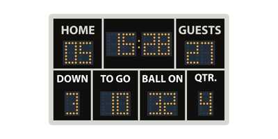 Football Scoreboards