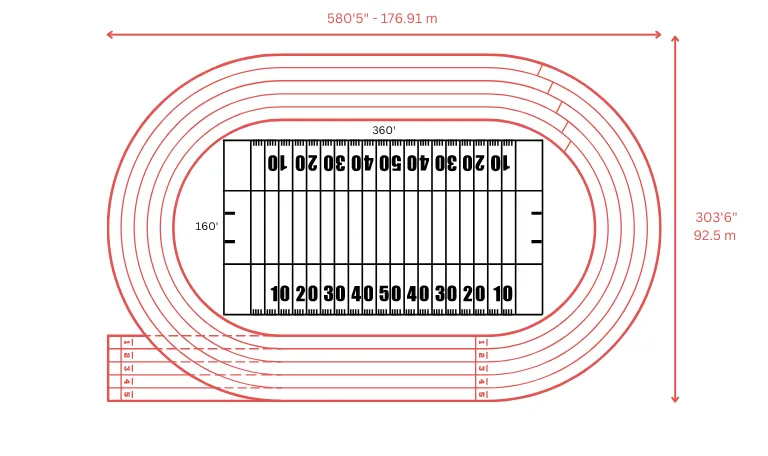 track and field layout dimensions