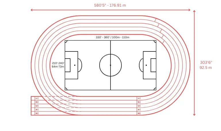 track and field layout dimensions