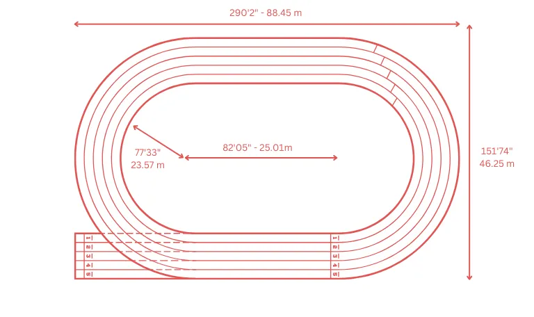 200 meter running track layout