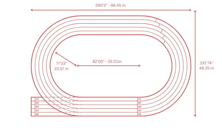 200m indoor track dimensions