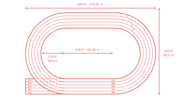 Minute Maid Park: Charting the dimensions and capacity of the