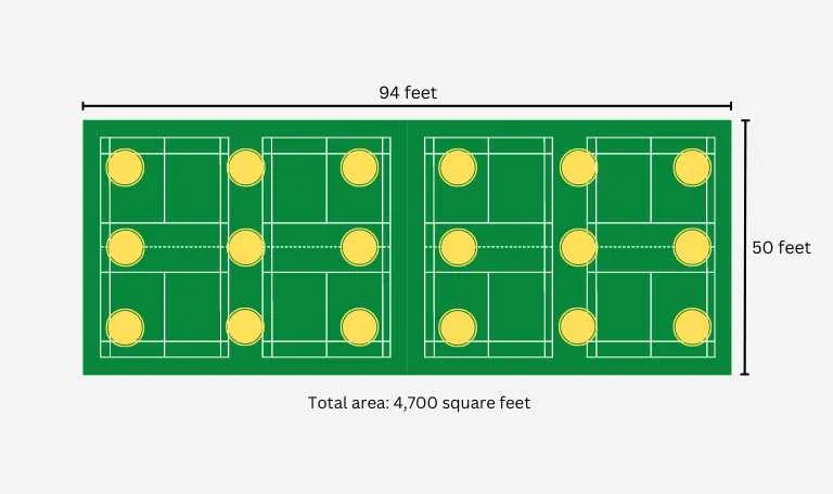 professional indoor badminton court layout