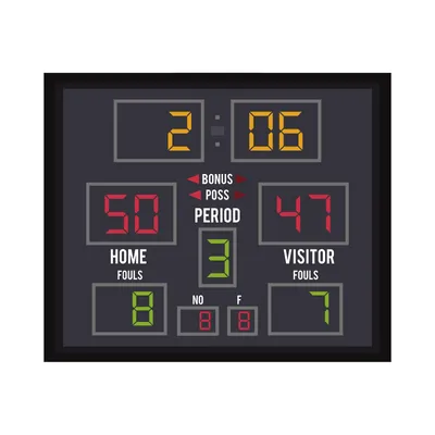 fixed-digit basketball scoreboard