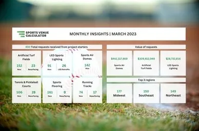 MONTHLY INSIGHTS JANUARY 2023 (2)