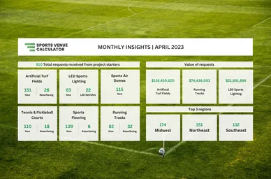 MONTHLY INSIGHTS JANUARY 2023 (1)