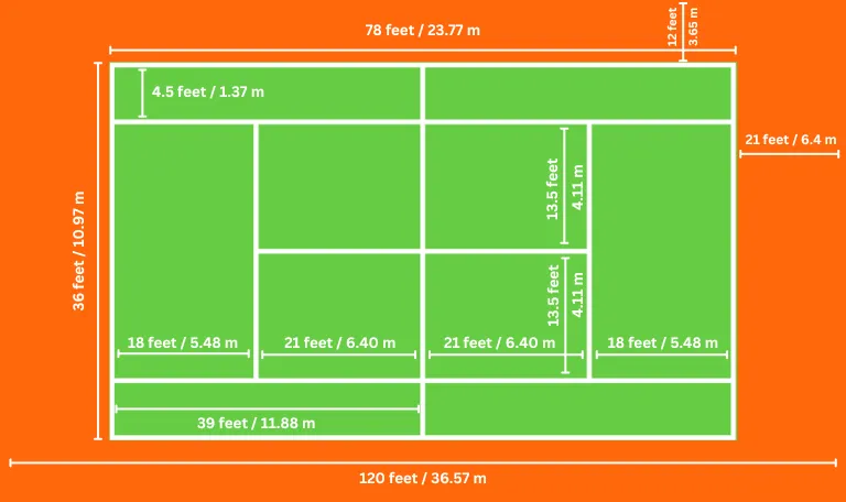 tennis court dimensions