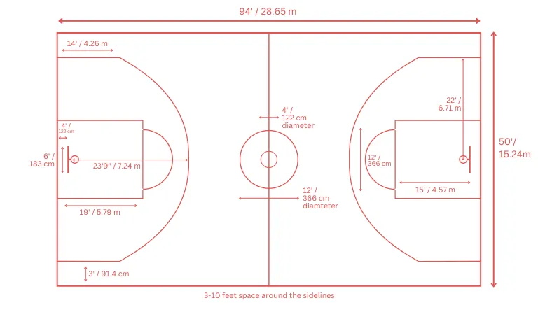 outdoor basketball court dimensions