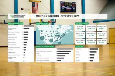 monthly data december 2025 small