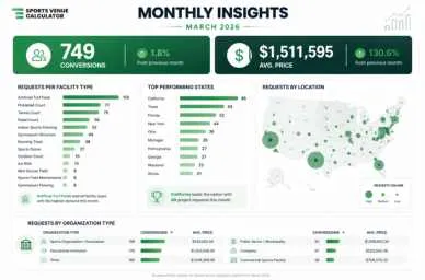monthly data march 2026 small (2)