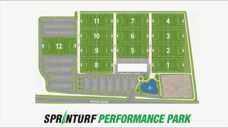 sprinturf performance park