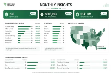 svc-monthly-insights-september-2026-featured-388x256