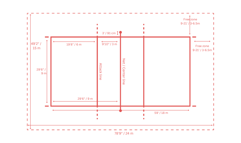 volleyball court size