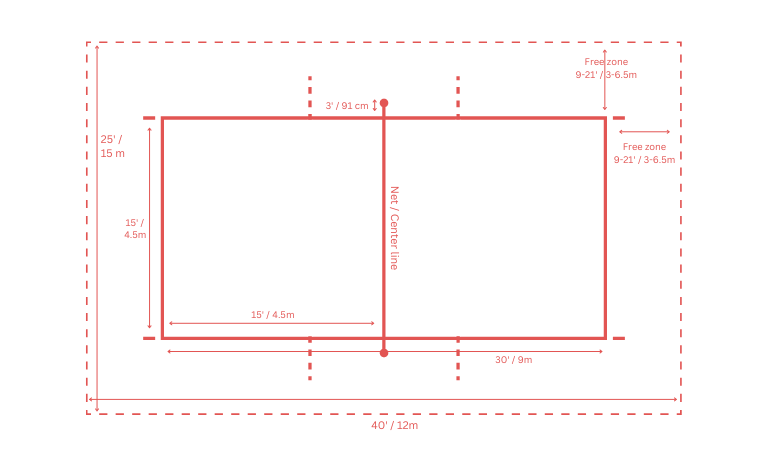 Volleyball court dimensions for installation project planning